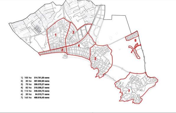Investment of 3.2 million euros to improve streets and public spaces